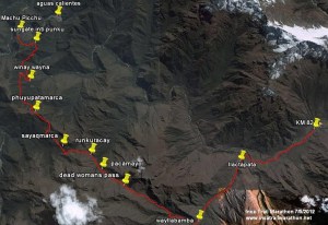 Inca Trail Course Map